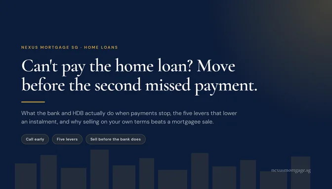Timeline of Singapore mortgage arrears from a missed payment to a mortgagee sale, and the levers to stop it