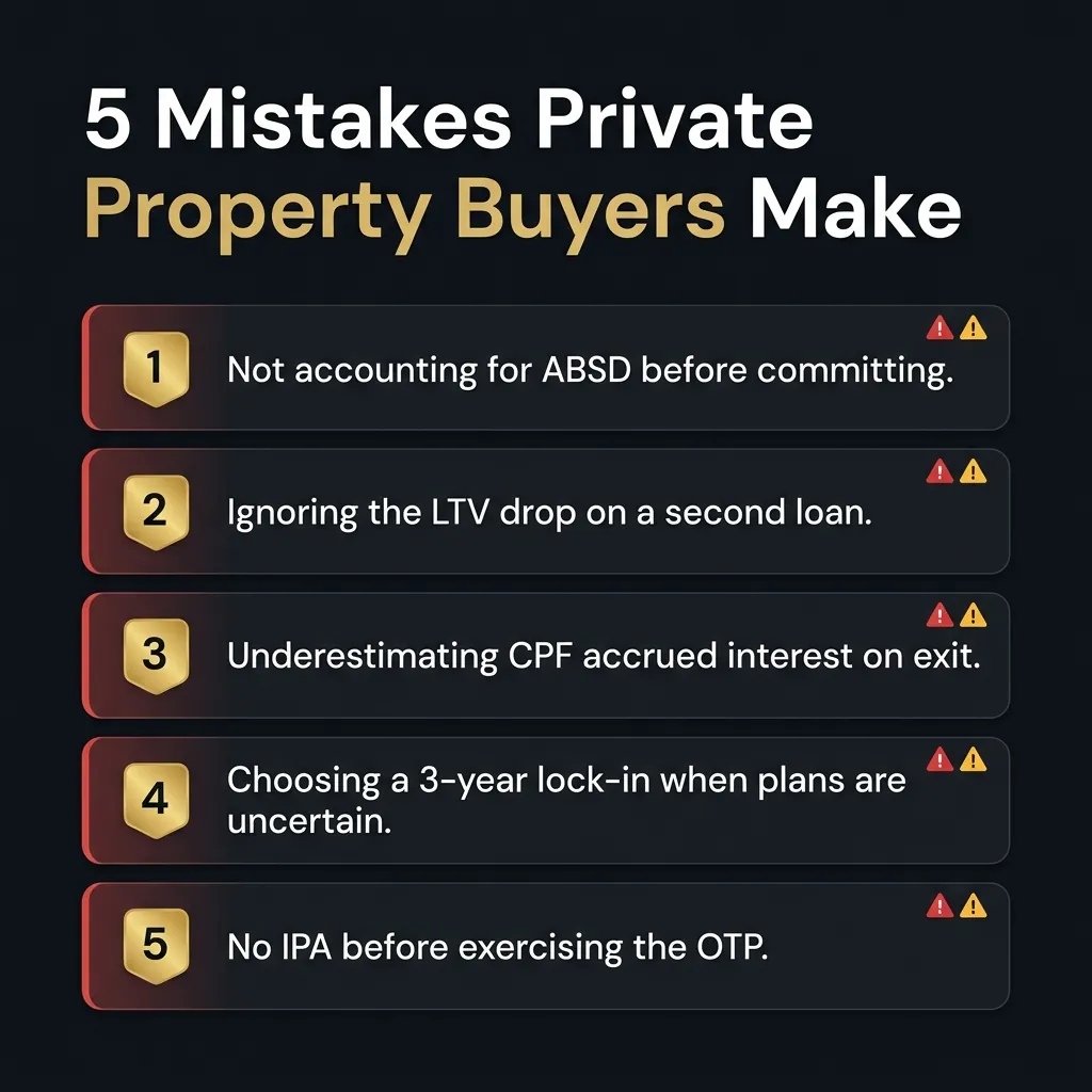 5 common mistakes private property buyers make in Singapore — ABSD, LTV, CPF, lock-in, IPA