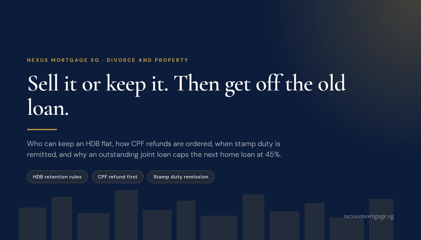 Sell it or keep it. Then get off the old loan.