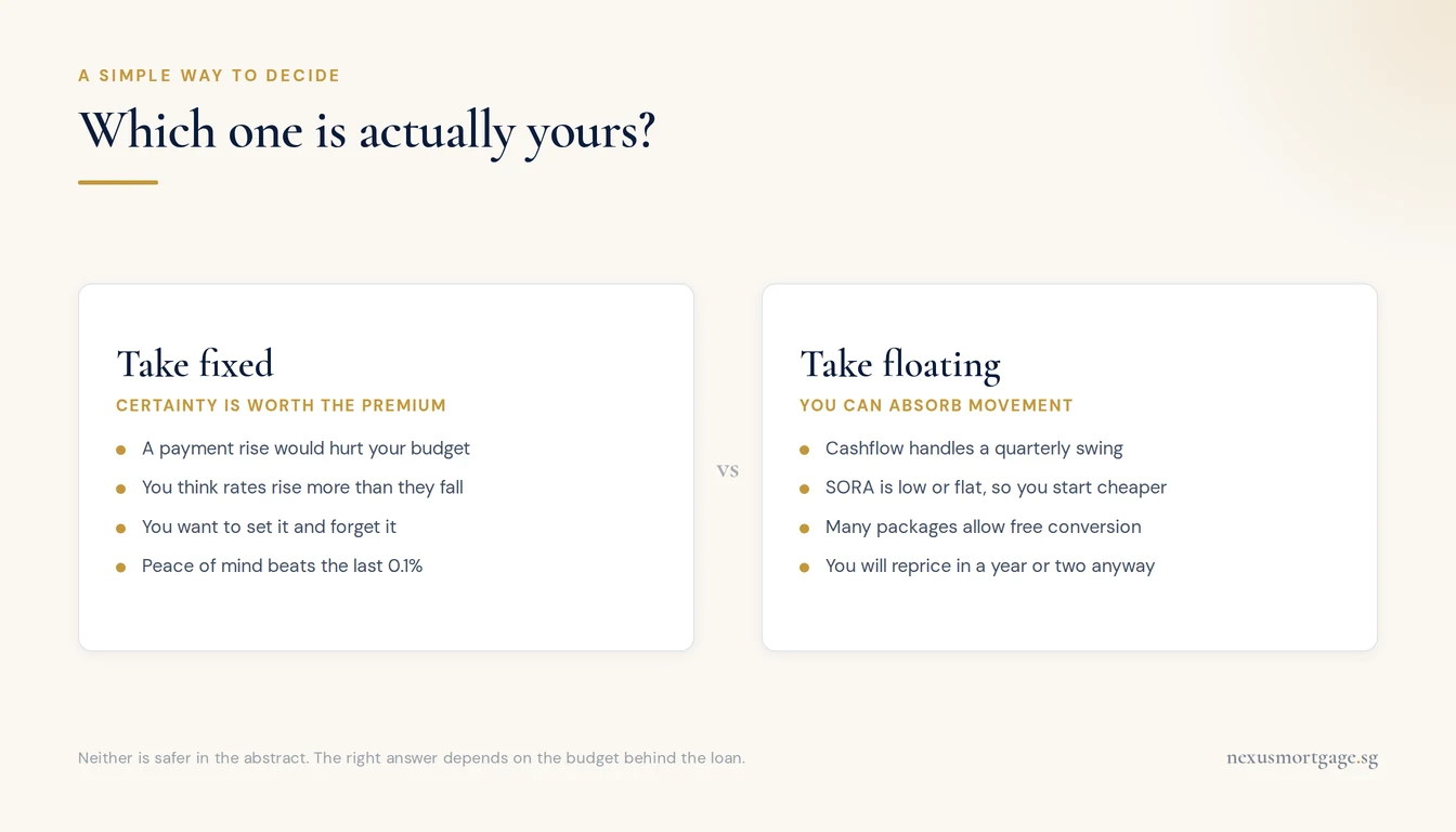 Two-column decision card listing when a fixed home loan wins and when a floating loan wins