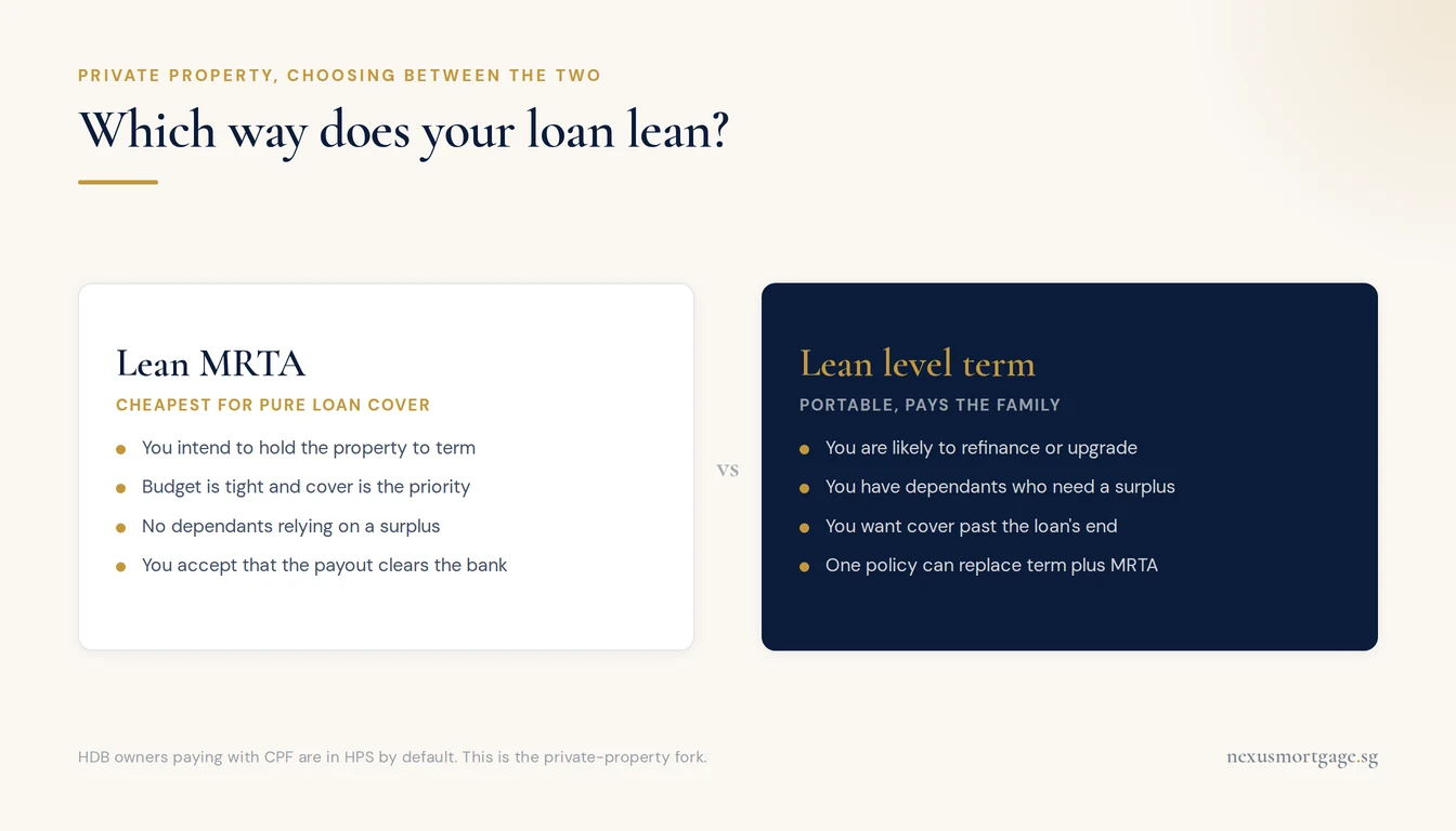 Two-column card showing when to lean towards MRTA and when to lean towards level term life