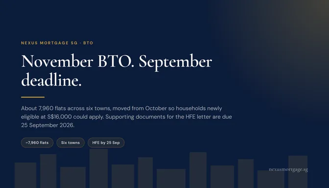November 2026 BTO launch across six Singapore towns with a 25 September HFE deadline