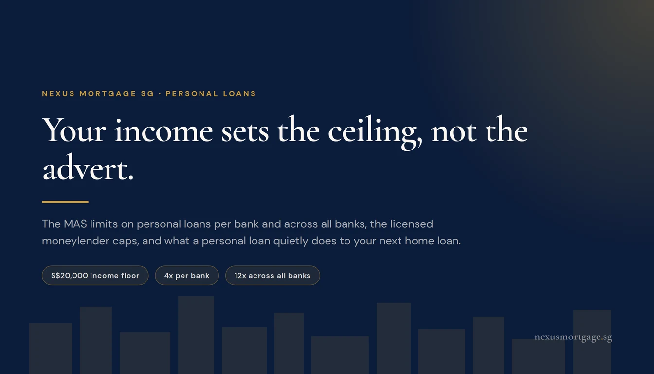 Your income sets the ceiling, not the advert.