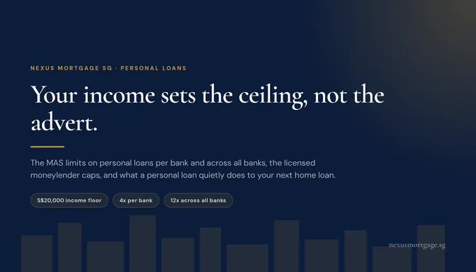 Personal loan borrowing limits in Singapore: S$20,000 minimum income, 4 times monthly income per bank, 12 times across all lenders
