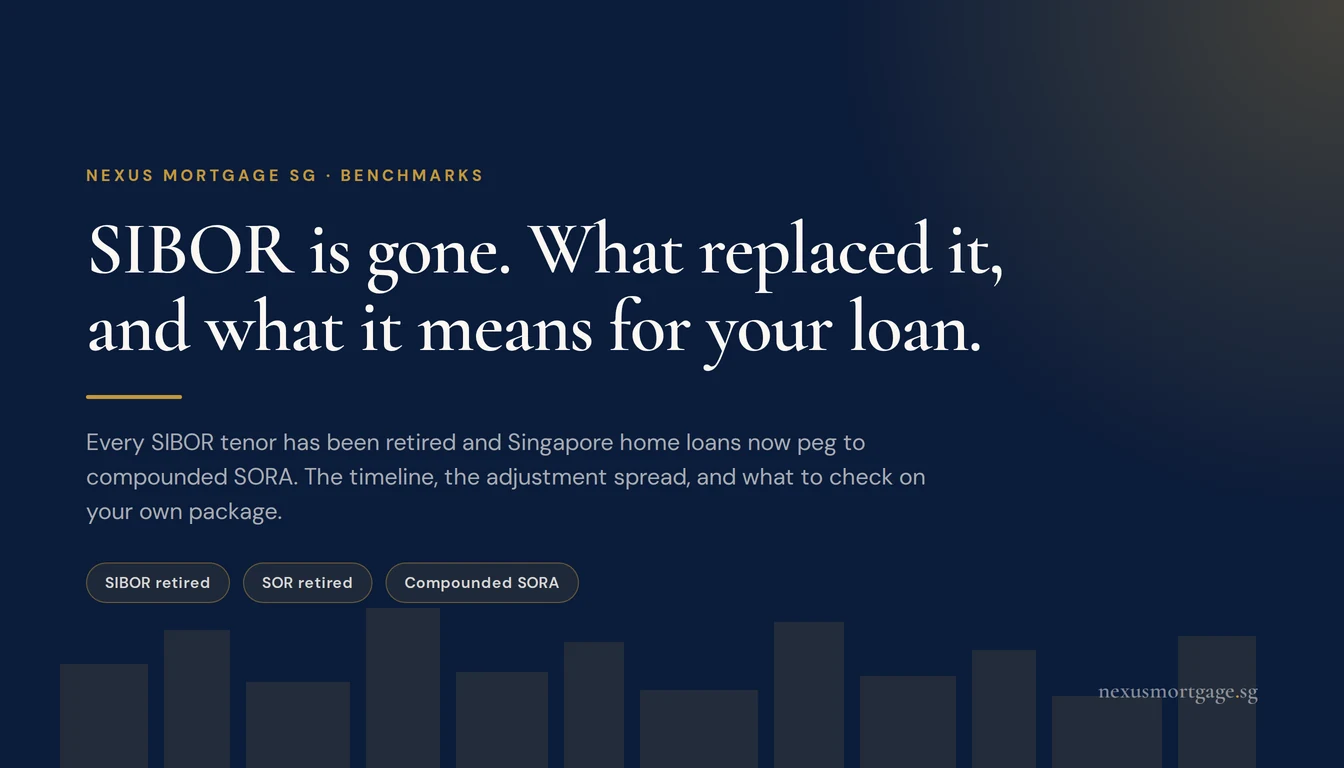 SIBOR is gone. What replaced it, and what it means for your loan.